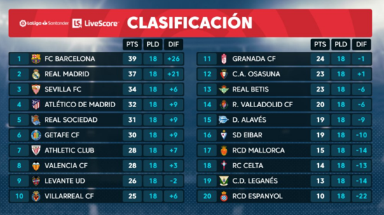 防守轮转不 防守轮转不